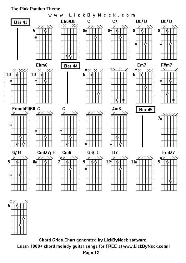 Chord Grids Chart of chord melody fingerstyle guitar song-The Pink Panther Theme,generated by LickByNeck software.